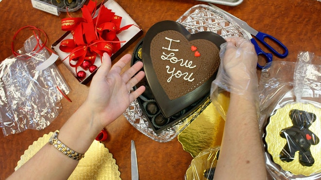 valentine's day gift buying.jpg